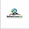InfraGroen B.V.