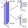 Theta Engineering