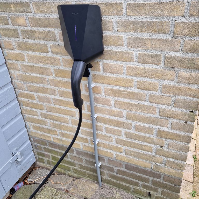 Elektrische laadpaal: Installatie