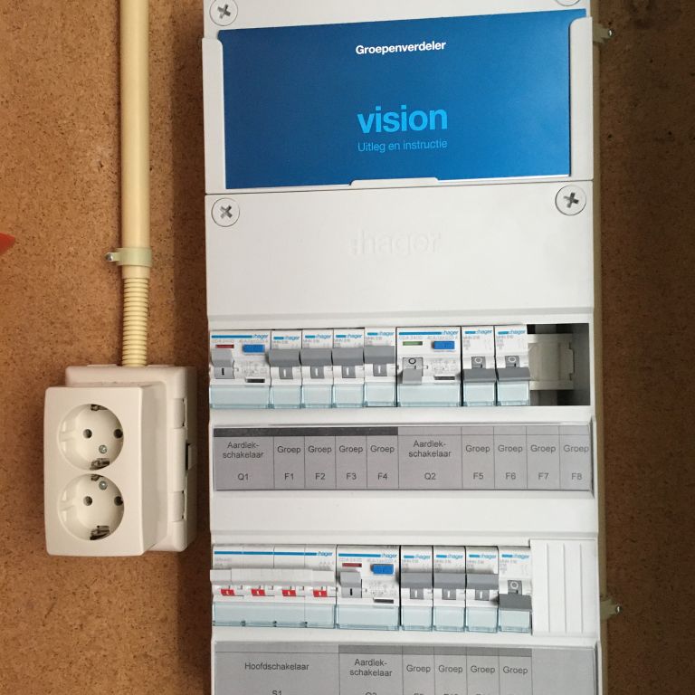 Groepenkast installeren of vervangen: 12 groepen; Groepenkast insta...