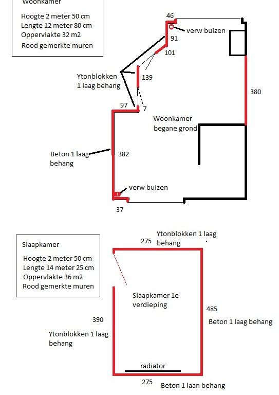 Behang verwijderen: 60 m2