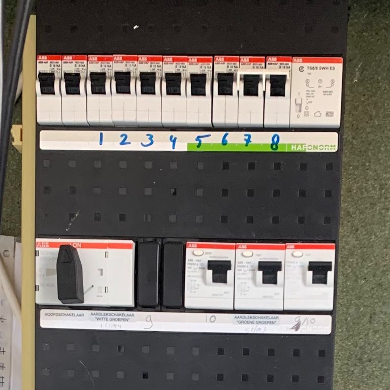 Groepenkast installeren of vervangen: Meterkast aanpassen van 1x40A...