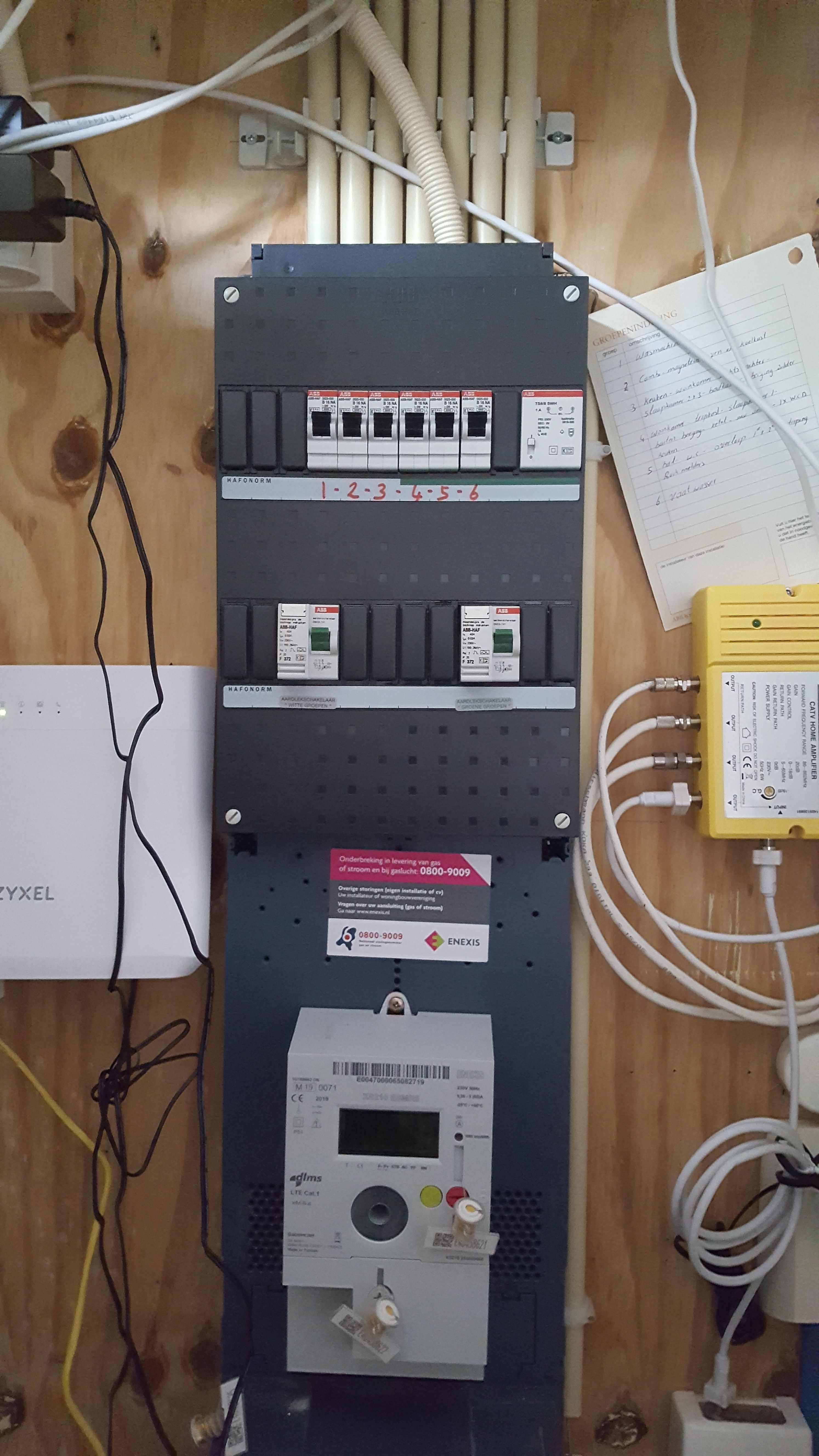 Groepenkast installeren of vervangen Extra groep installeren Werkspot