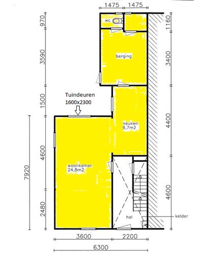 Ruwe betonvloer egaliseren Ruwe betonvloer egaliseren