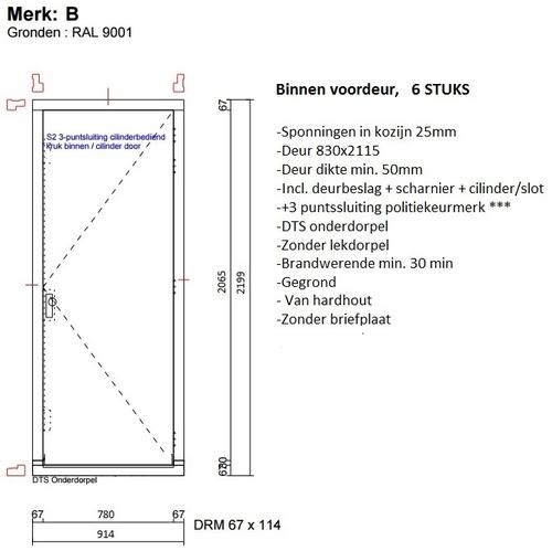 Klassiek stijlvolle voordeuren: tijdloze elegantie voor je woning