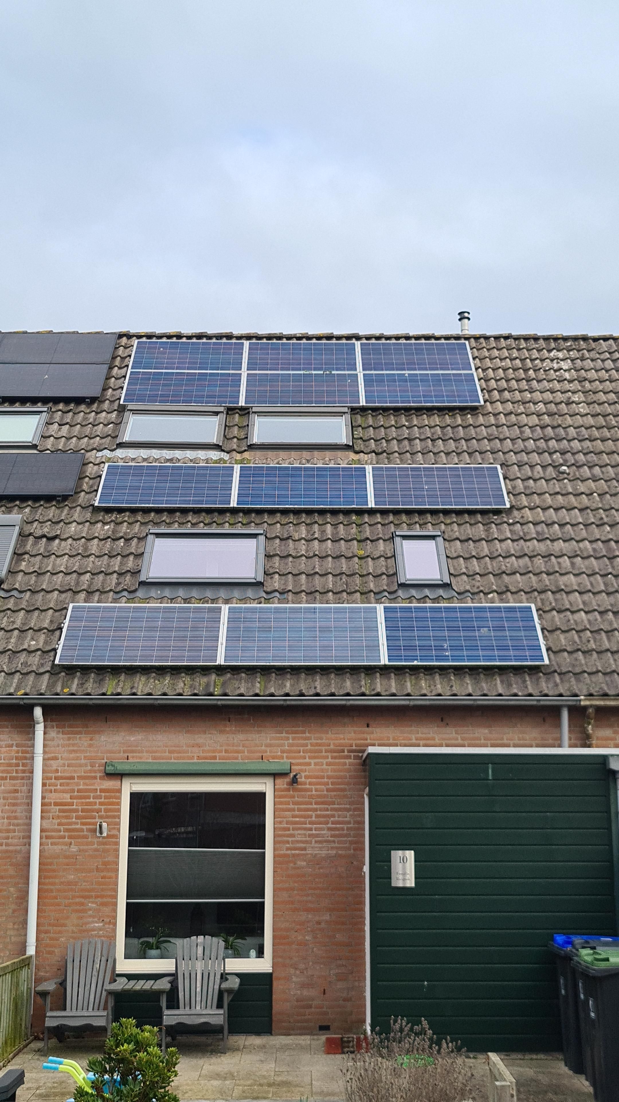 Zonnepanelen Tijdelijk verwijderen; 2 zonnepanelen Werkspot
