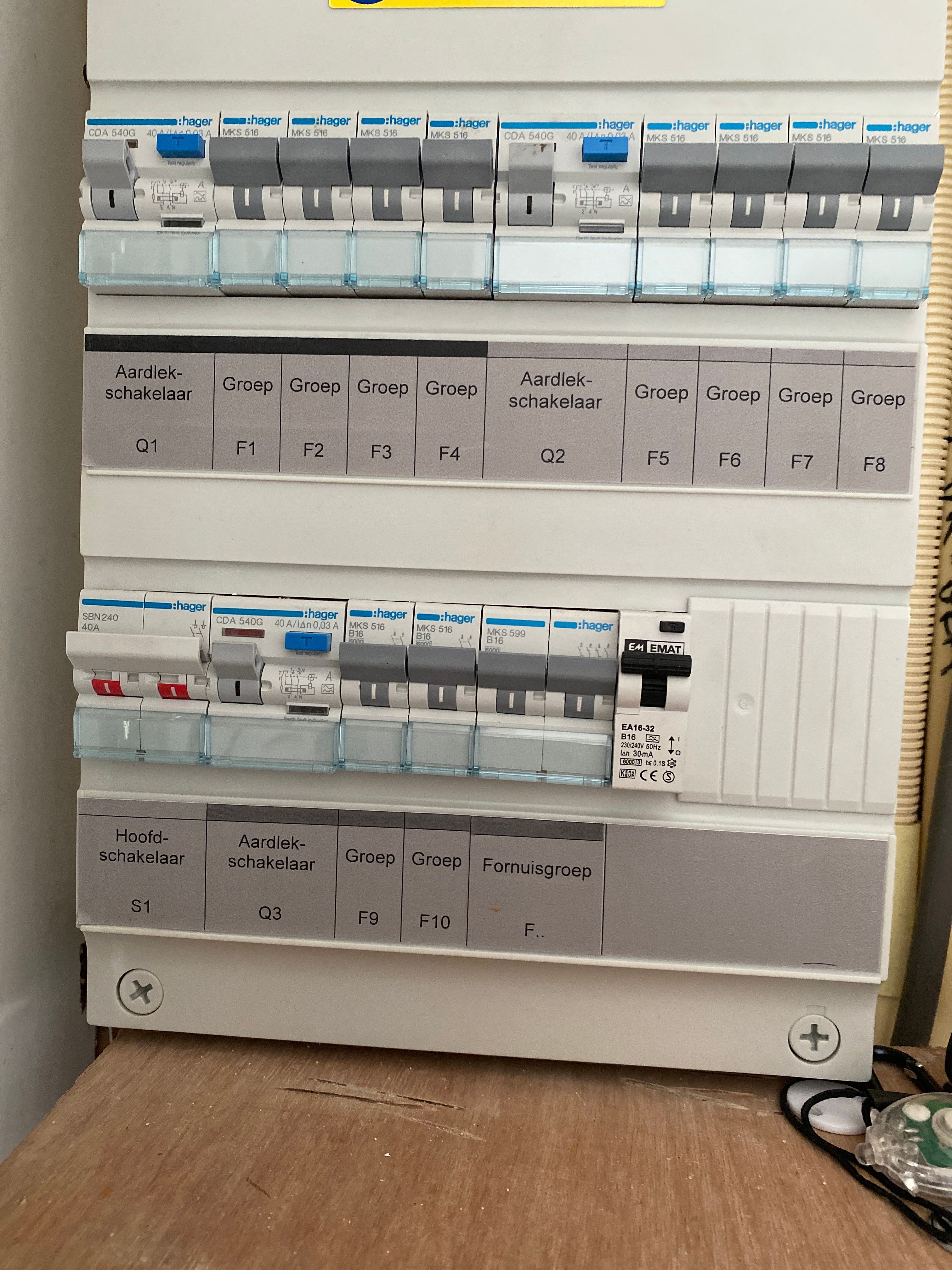 Groepenkast installeren of vervangen Hoofdschakelaar 3x25A install... Werkspot