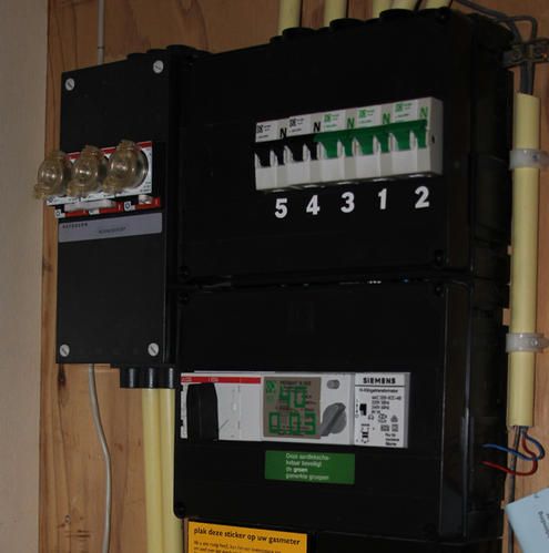 Groepenkast bijplaatsen